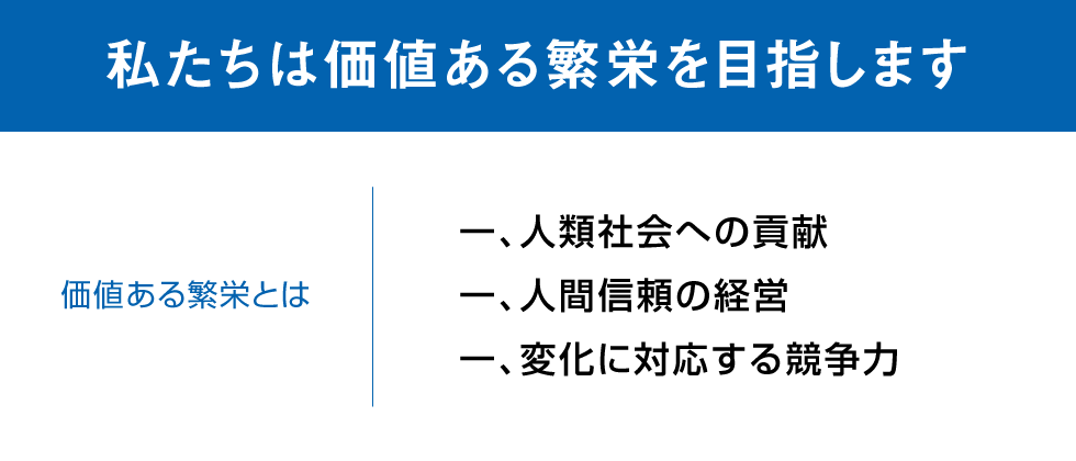 わたしたちは価値ある繁栄を目指します。　価値ある繁栄とは　一、人類社会への貢献　一、人間信頼の経営　一、変化に対応する競争力